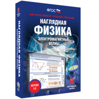 Наглядная физика. Электромагнитные волны - fgospostavki.ru - Хабаровск