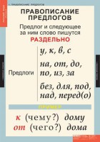 Комплект таблиц. Русский язык 1 класс. - fgospostavki.ru - Хабаровск
