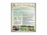 Стенд "Огневая подготовка" Вариант 1 - fgospostavki.ru - Хабаровск