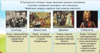 Интерактивные курсы. Окружающий мир 4 класс . Базовый. - fgospostavki.ru - Хабаровск