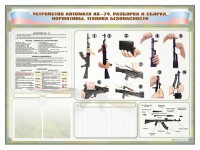 Стенд-уголок маркерный "Техника безопасности. Устройство, сборка и разборка автомата АК-74. Нормативы" - fgospostavki.ru - Хабаровск
