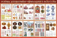 Стенд "Основы декоративно-прикладного искусства" - fgospostavki.ru - Хабаровск