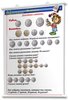 Плакаты по математике 1-4 классы. Для оформления кабинета. - fgospostavki.ru - Хабаровск