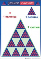 Приемы устных вычислений "Учимся считать" - fgospostavki.ru - Хабаровск