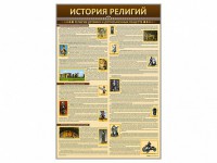 Стенды "История религий" - fgospostavki.ru - Хабаровск