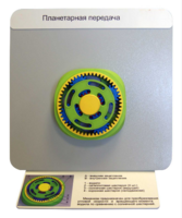 Демонстрационная модель "Планетарная передача"  - fgospostavki.ru - Хабаровск