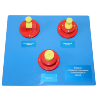 Модель «Распространенные стационарные связи»   - fgospostavki.ru - Хабаровск