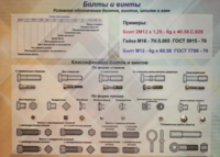 Планшет «Болты и винты» - fgospostavki.ru - Хабаровск