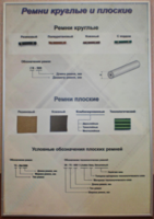 Планшет "Ремни плоские и круглые" - fgospostavki.ru - Хабаровск