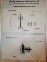 Планшет "Редуктор конический" - fgospostavki.ru - Хабаровск