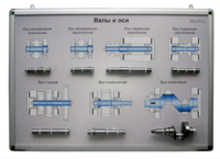 Планшет «Валы и оси» - fgospostavki.ru - Хабаровск