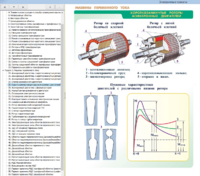 Электронные плакаты «Электрические машины» - fgospostavki.ru - Хабаровск