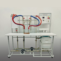 Типовой комплект учебного оборудования «Пластинчатый теплообменник» - fgospostavki.ru - Хабаровск