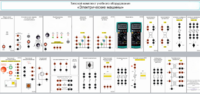 Типовой комплект учебного оборудования «Электрические машины» - fgospostavki.ru - Хабаровск