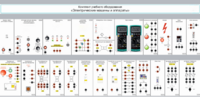 Комплект учебного оборудования «Электрические машины и аппараты» - fgospostavki.ru - Хабаровск