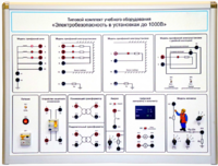Типовой комплект учебного оборудования «Электробезопасность в установках до 1000 В»  - fgospostavki.ru - Хабаровск