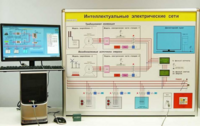 Типовой комплект учебного оборудования «Интеллектуальные электрические сети» - fgospostavki.ru - Хабаровск