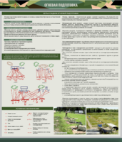 Стенд "Огневая подготовка" Вариант 1 - fgospostavki.ru - Хабаровск