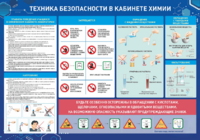 Стенд-уголок "Техника безопасности на уроках химии" - fgospostavki.ru - Хабаровск