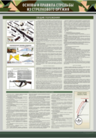 Стенд "Основы и правила стрельбы из стрелкового оружия" - fgospostavki.ru - Хабаровск