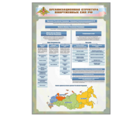 Стенд "Организационная структура Вооруженных сил Российской Федерации" - fgospostavki.ru - Хабаровск