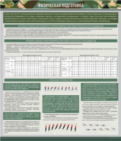 Стенд "Физическая подготовка" - fgospostavki.ru - Хабаровск