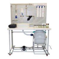 Лабораторная установка «Изучение процесса очистки воды» - fgospostavki.ru - Хабаровск