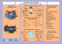 Комплект светодинамических планшетов по теме «Электротехника и основы электроники» - fgospostavki.ru - Хабаровск