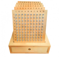 Геоборд «Цифры» - fgospostavki.ru - Хабаровск