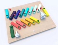 Панель «Домино» - fgospostavki.ru - Хабаровск