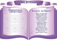 Стенд "Азбука достижений" (резной стенд из 3-х частей) - fgospostavki.ru - Хабаровск
