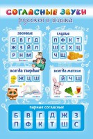 Стенд "Согласные русского языка" - fgospostavki.ru - Хабаровск