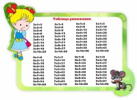 Стенд резной "Таблица умножения" Вариант 3 - fgospostavki.ru - Хабаровск