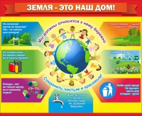 Стенд "Земля - наш дом" - fgospostavki.ru - Хабаровск