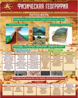 Стенд "Физическая география. Литосфера" Вариант 1 - fgospostavki.ru - Хабаровск