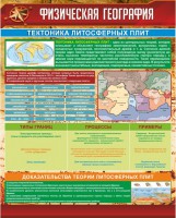 Стенд "Физическая география. Тектоника литосферных плит" - fgospostavki.ru - Хабаровск