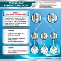Стенд "Глобальные компьютерные сети" - fgospostavki.ru - Хабаровск