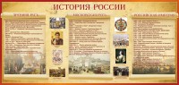 Стенд "История России" Вариант 2 - fgospostavki.ru - Хабаровск
