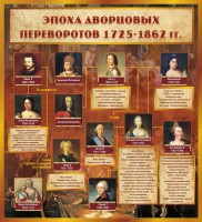 Стенд "Эпоха дворцовых переворотов" - fgospostavki.ru - Хабаровск