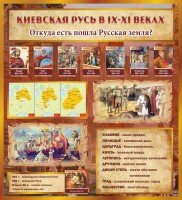Стенд "Киевская Русь" - fgospostavki.ru - Хабаровск
