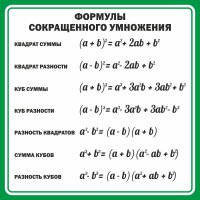 Стенд "Формулы сокращенного умножения" Вариант 2 - fgospostavki.ru - Хабаровск
