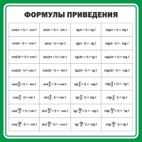 Стенд "Формулы приведения" - fgospostavki.ru - Хабаровск