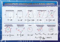 Стенд "Формулы площади плоских фигур" - fgospostavki.ru - Хабаровск