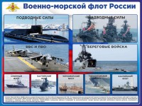 Стенд "Военно-морской флот России" - fgospostavki.ru - Хабаровск