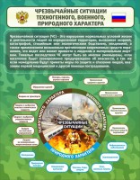 Стенд "Чрезвычайные ситуации техногенного, военного, природного характера" Вариант 2 - fgospostavki.ru - Хабаровск