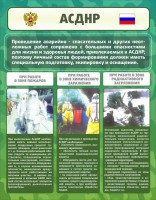 Стенд "Чрезвычайные ситуации техногенного, военного, природного характера" Вариант 1 - fgospostavki.ru - Хабаровск