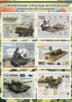 Стенд "Современные образцы вооружения РФ" Вариант 1 - fgospostavki.ru - Хабаровск