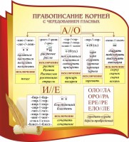 Стенд "Правописание корней с чередованием гласных" - fgospostavki.ru - Хабаровск