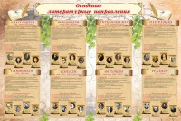 Стенд "Основные литературные направления" - fgospostavki.ru - Хабаровск