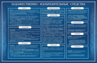 Стенд "Художественно-изобразительные средства" - fgospostavki.ru - Хабаровск